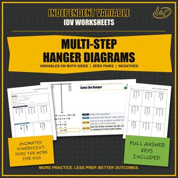 Multi-Step Hanger Diagrams lesson cover