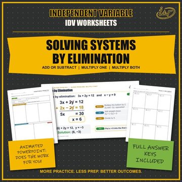 Solving Systems by Elimination lesson cover