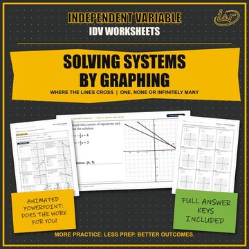 Solving Systems by Graphing lesson cover