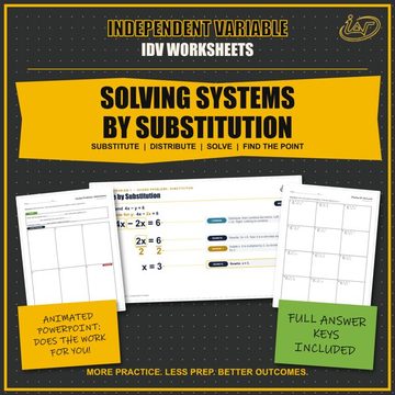 Solving Systems by Substitution lesson cover