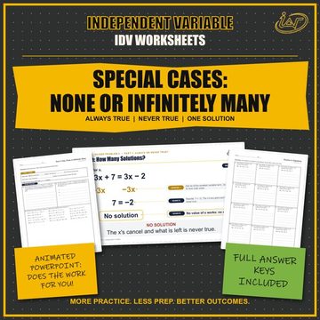 Special Cases - No Solution and Infinitely Many lesson cover
