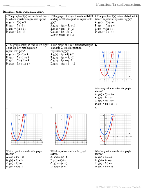 Function transformations math worksheet